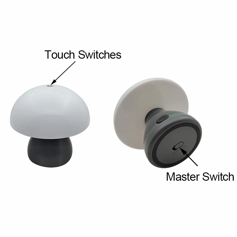 Cogumelo conduziu a lâmpada de - Mushroom Table Lamp avaliação e preço