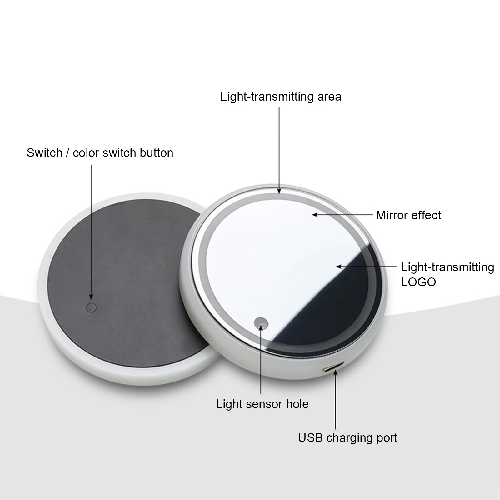 Luzes LED para porta-copos de  - Lighting Decoration Ideas avaliação e preço