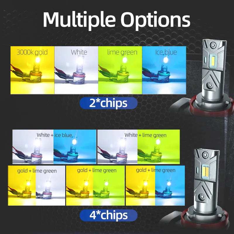 Luzes de nevoeiro dianteiras L - Colour Changing Bulb avaliação e preço