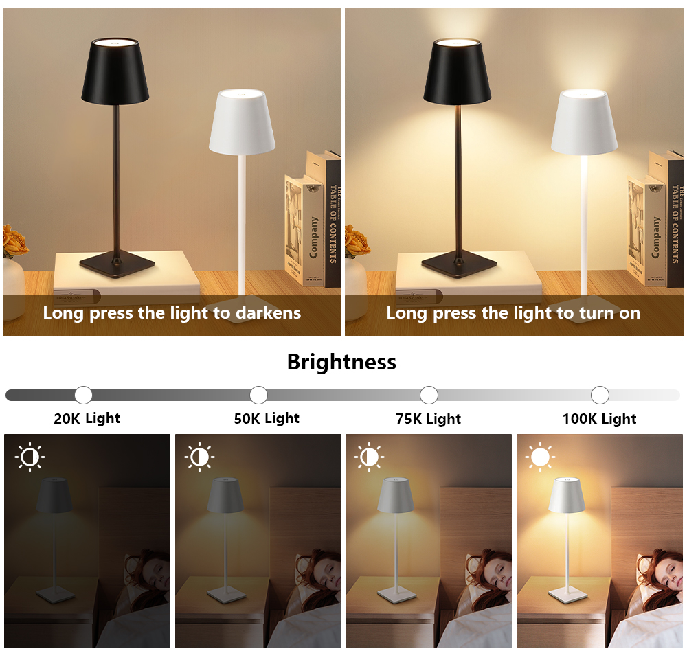 Cogumelo candeeiro de mesa led - Mushroom Table Lamp avaliação e preço