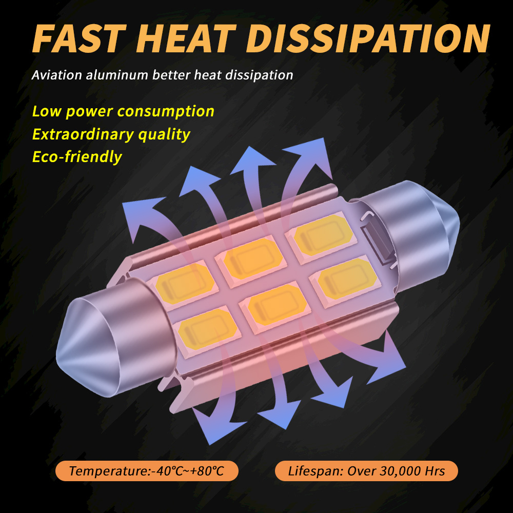 4 unidades C5W Led carro Festo - Colour Changing Bulb avaliação e preço
