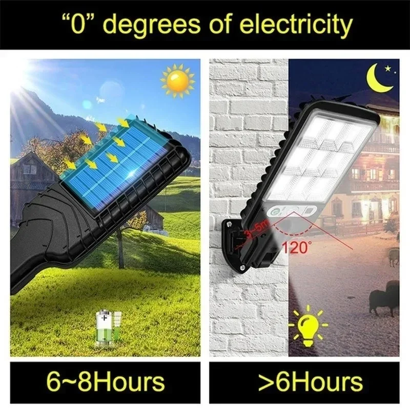 Poderosa led solar ao ar livre - String Light Outdoor avaliação e preço