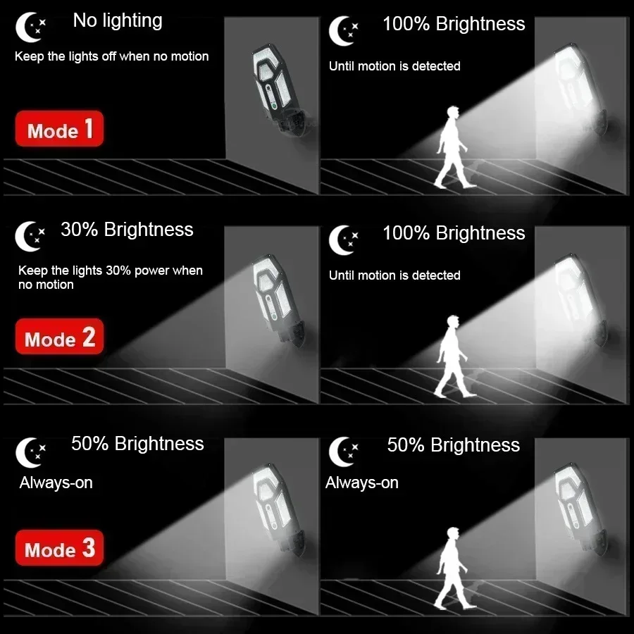 12000lm poderosa lâmpada de pa - String Light Outdoor avaliação e preço