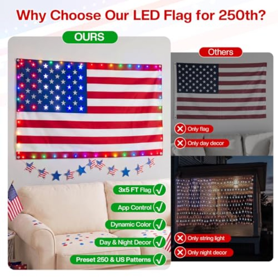 Bandeira Americana Iluminada I - Up Lighting Decor avaliação e preço