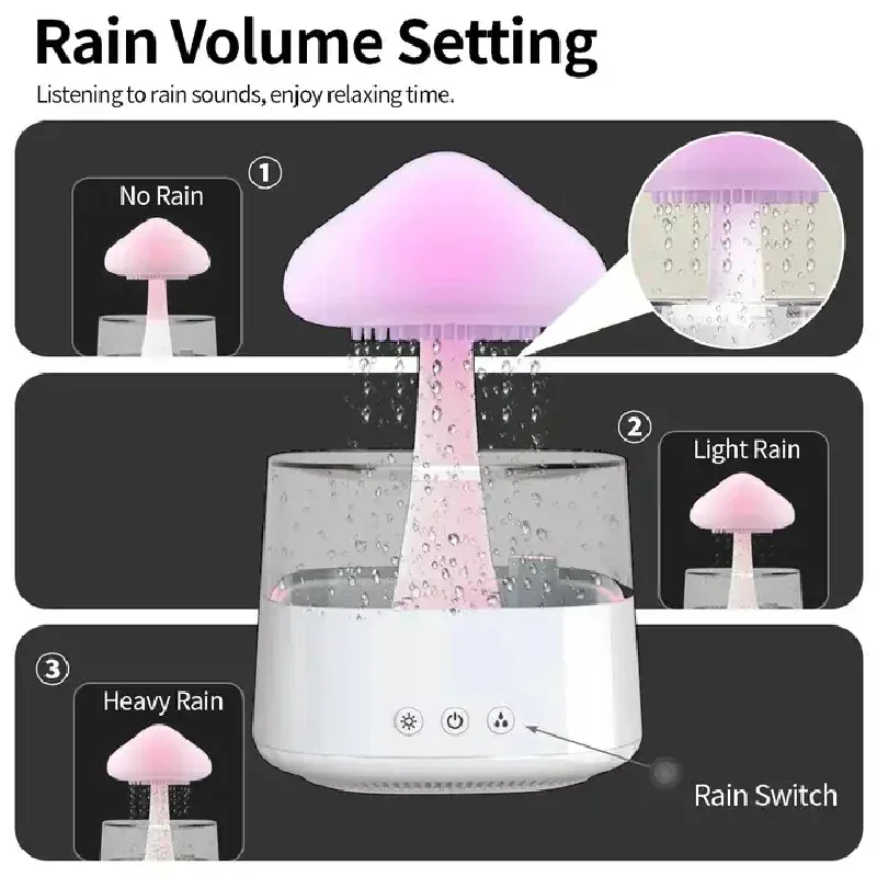 Umidificador Nuvem e Gotas de  - Mushroom Table Lamp avaliação e preço