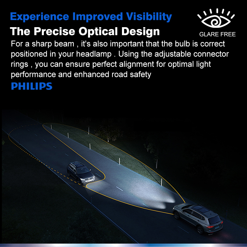 Philips LED H1 H3 H4 H7 H11 Ul - Philips Bulb Hue avaliação e preço